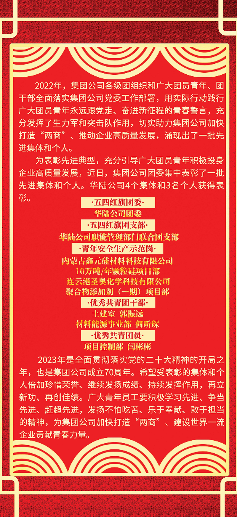 喜訊！公司多個集體和個人榮獲集團公司團委表彰(7).jpg